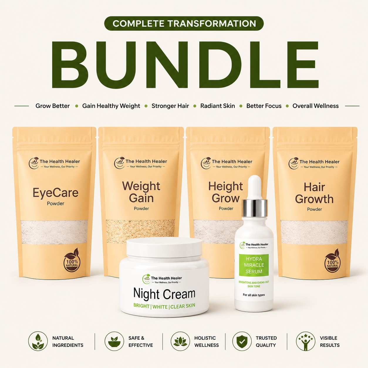 Complete Transformation Bundle