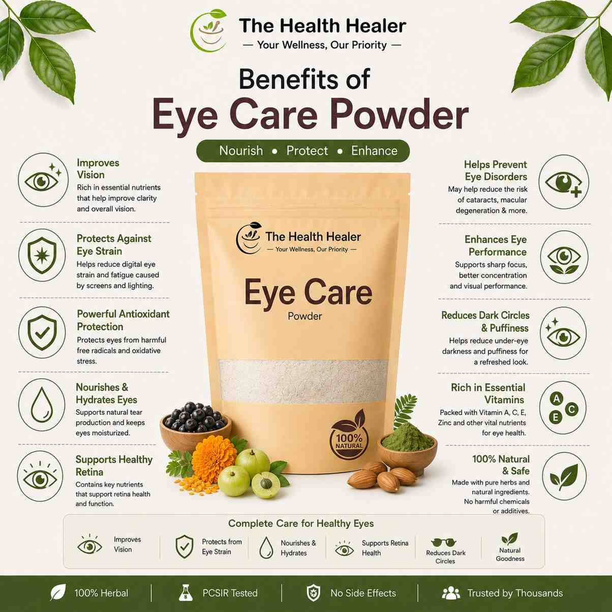 Eye Care Herbal Powder