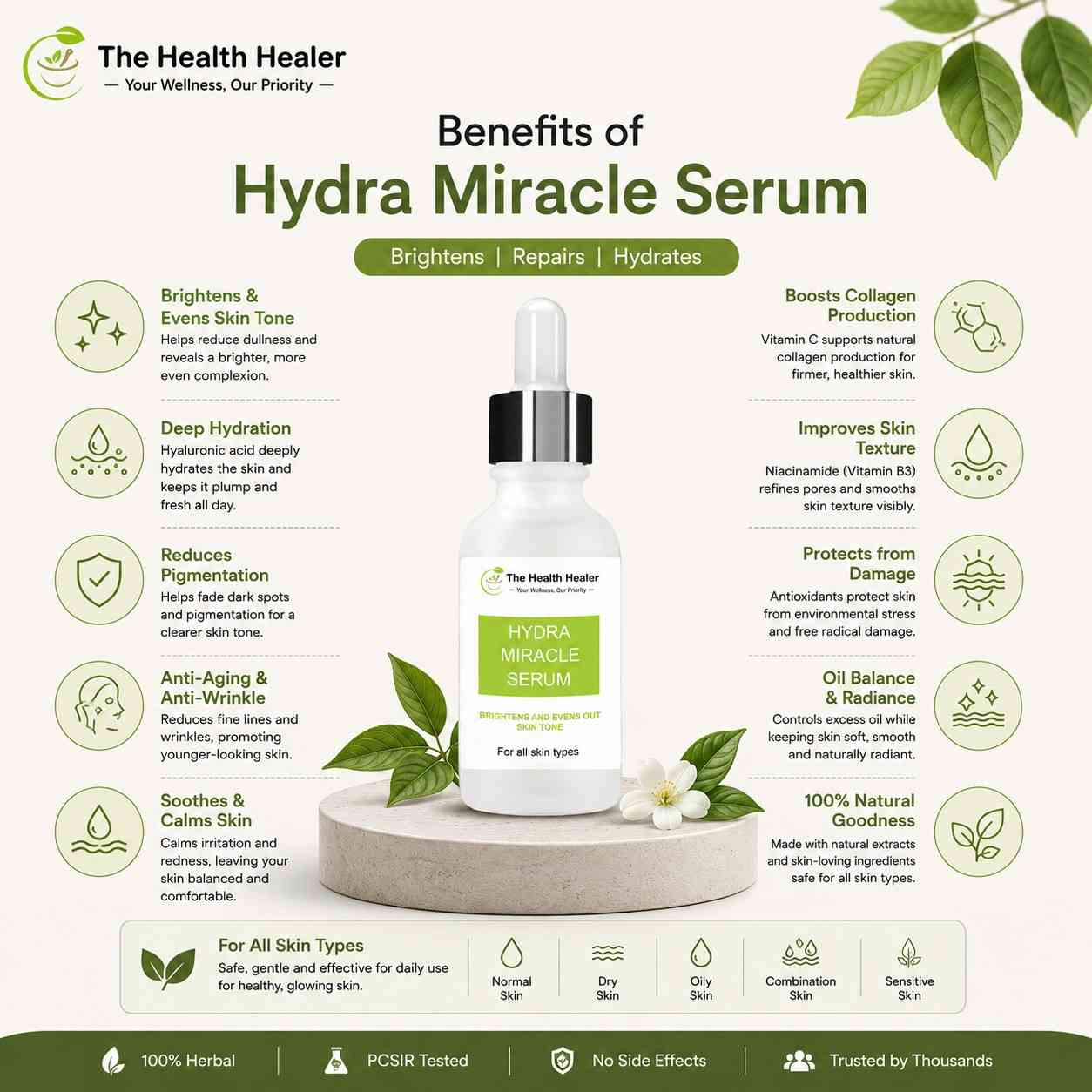 Hydra Miracle Serum